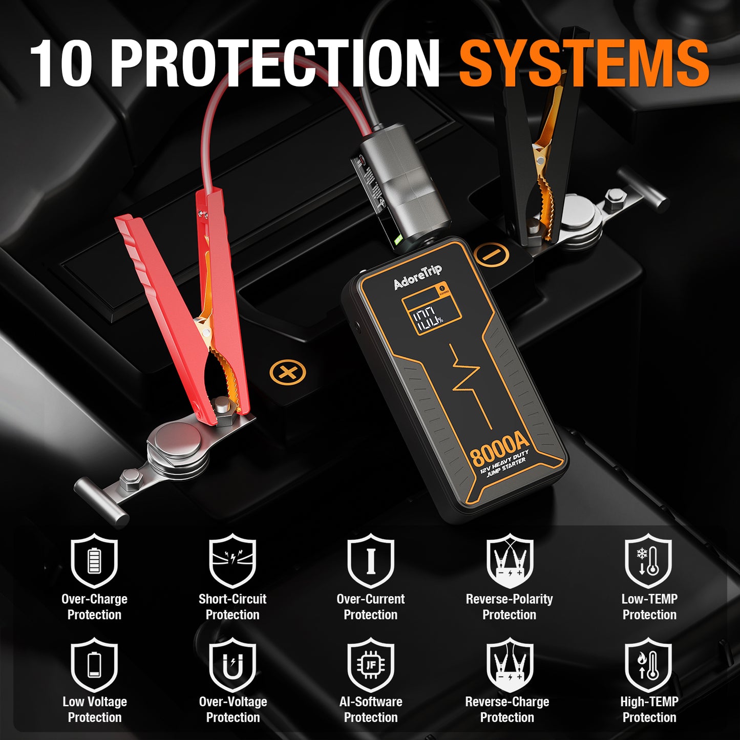Portable Car Battery Jump Starter 8000 Peak Amp / 960 Cranking Amp 12V Smart Display Jumper Cables with Force Start for Car Booster Jump Start Box for 10L Gas/8L Diesel Engines, 48 Months Standby