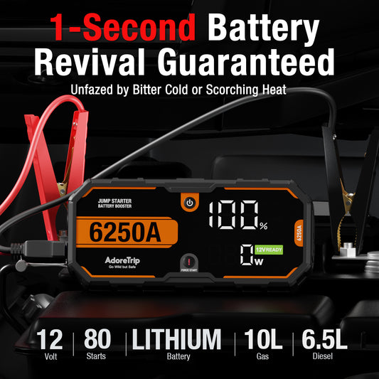 Adoretrip Portable 6250A Jump Starter Box Heavy Duty Truck Battery Booster Pack Power Bank