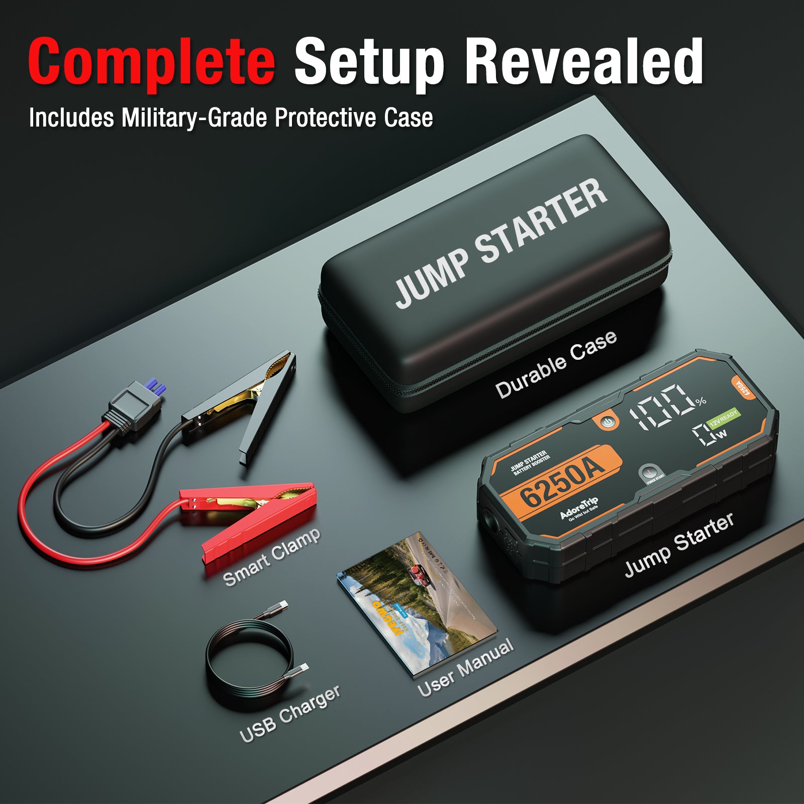 Adoretrip Portable 6250A Jump Starter Box Heavy Duty Truck Battery Booster Pack Power Bank