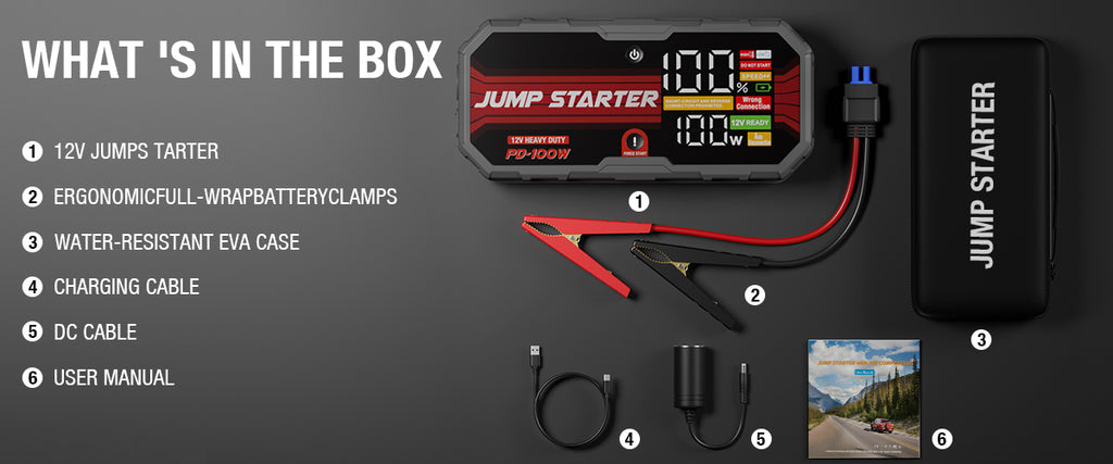 AdoreTrip 12V Car Jump Starter Emergency Battery Booster for 10.0L Gas & 8.0L Diesel Cars｜PD 100W Fast Charging｜LCD Display