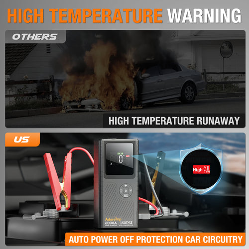 6000A Car Jump Starter With Air Compressor SuperSafe Battery Power Bank + Case