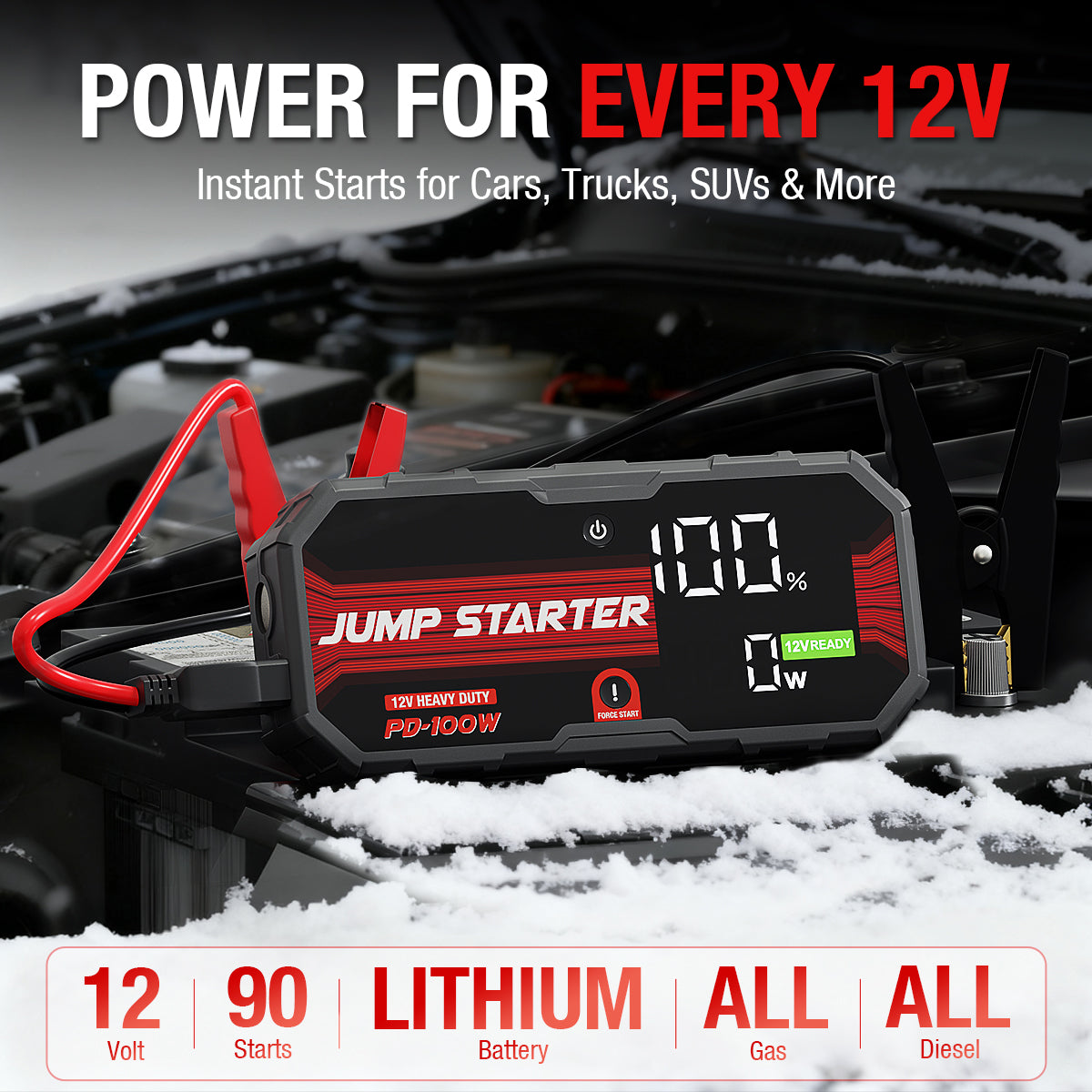 AdoreTrip 12V Car Jump Starter Emergency Battery Booster for 10.0L Gas & 8.0L Diesel Cars｜PD 100W Fast Charging｜LCD Display