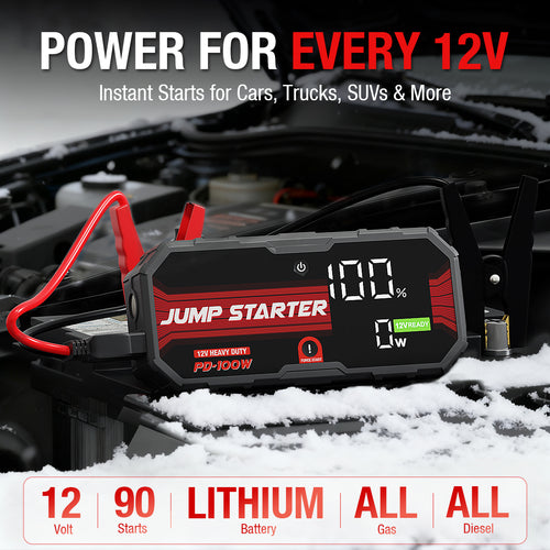 AdoreTrip 12V Car Jump Starter Emergency Battery Booster for 10.0L Gas & 8.0L Diesel Cars｜PD 100W Fast Charging｜LCD Display