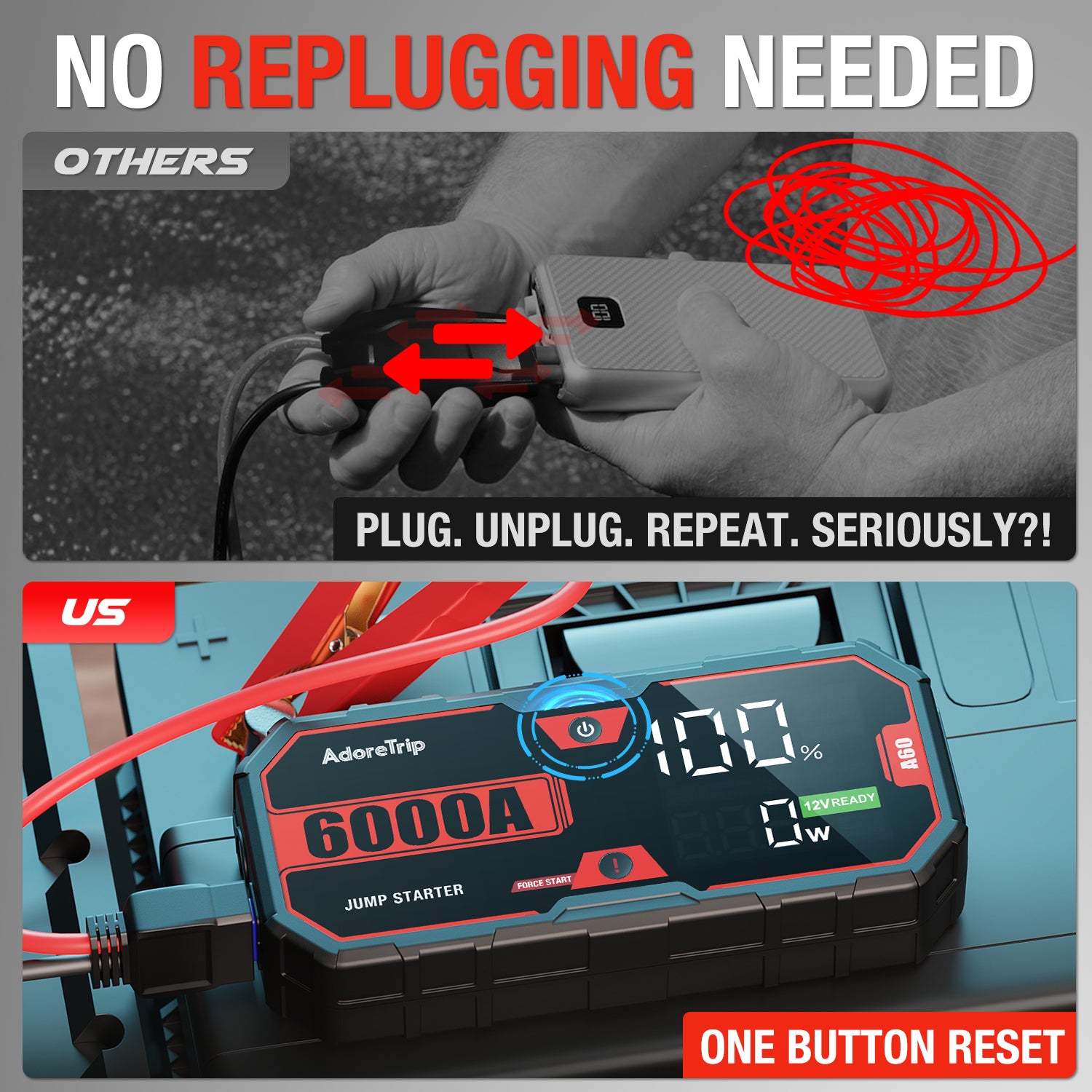 AdoreTripCar Jump Starter,6000A Battery Charger,SuperSafe 12V Lithium Jumper Box