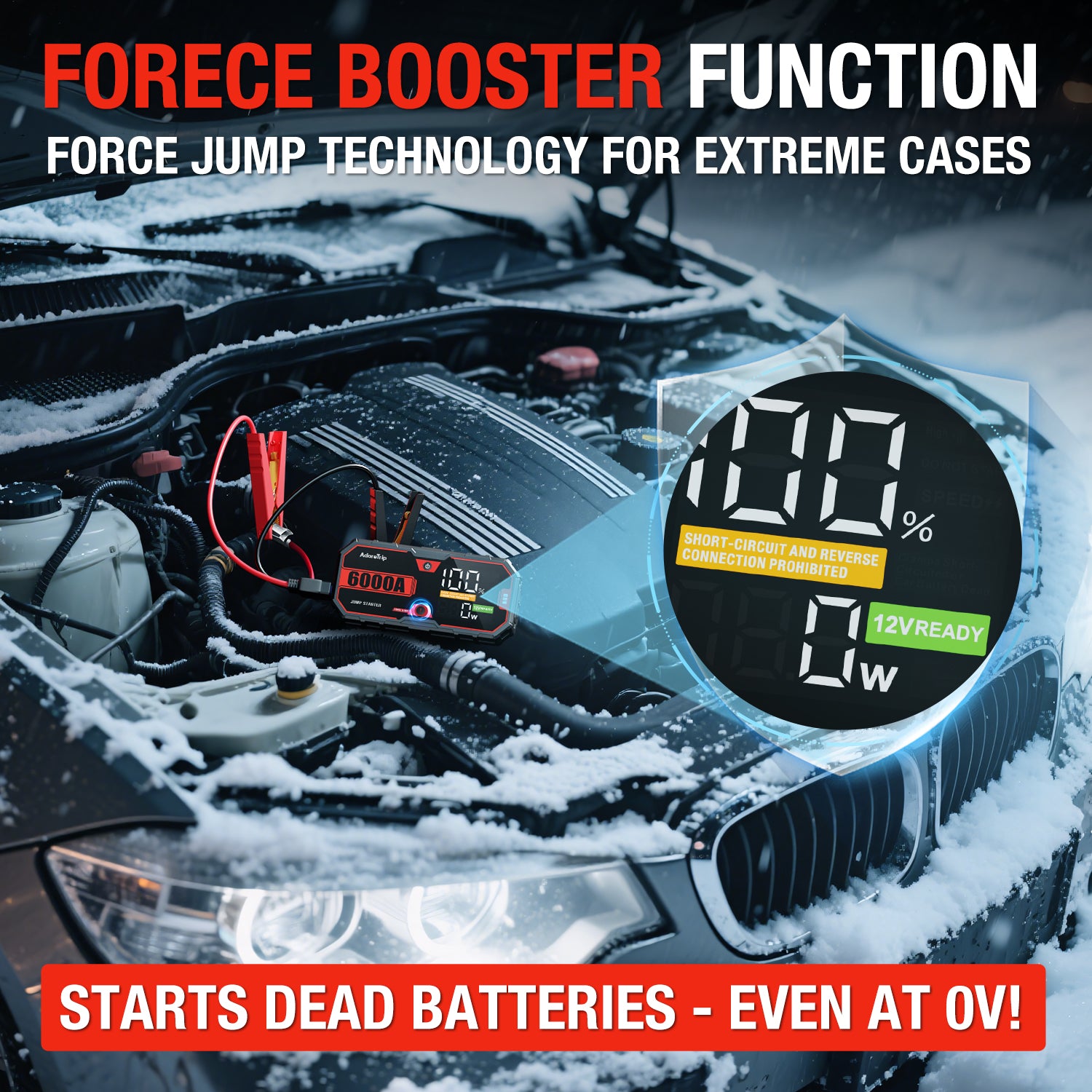 AdoreTripCar Jump Starter,6000A Battery Charger,SuperSafe 12V Lithium Jumper Box