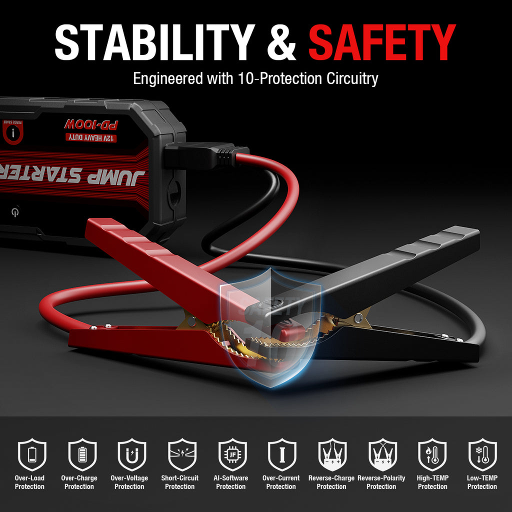 AdoreTrip 12V Car Jump Starter Emergency Battery Booster for 10.0L Gas & 8.0L Diesel Cars｜PD 100W Fast Charging｜LCD Display
