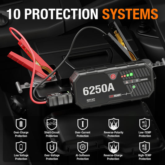 Car Battery Jump Starter 6250 Peak Amp / 960 Cranking Amp 12V Smart Display Jumper Cables with Force Start for Car Booster Jump Start Box for 10L Gas/8L Diesel Engines, 48 Months Standby