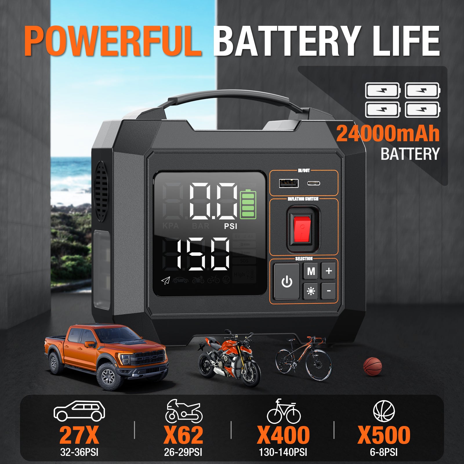 Portable Tire Inflator for Car 150PSI Cordless Air Compressor 50L/Min Fast Inflation with Auto Shutoff Battery Powered Air Pump with Digital Tire Pressure Gauge 3-300PSI for Bikes Motorcycles Balls