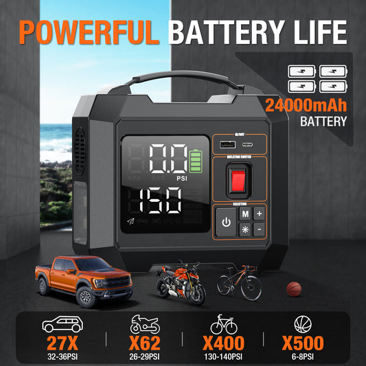 Portable Tire Inflator for Car 150PSI Cordless Air Compressor 50L/Min Fast Inflation with Auto Shutoff Battery Powered Air Pump with Digital Tire Pressure Gauge 3-300PSI for Bikes Motorcycles Balls
