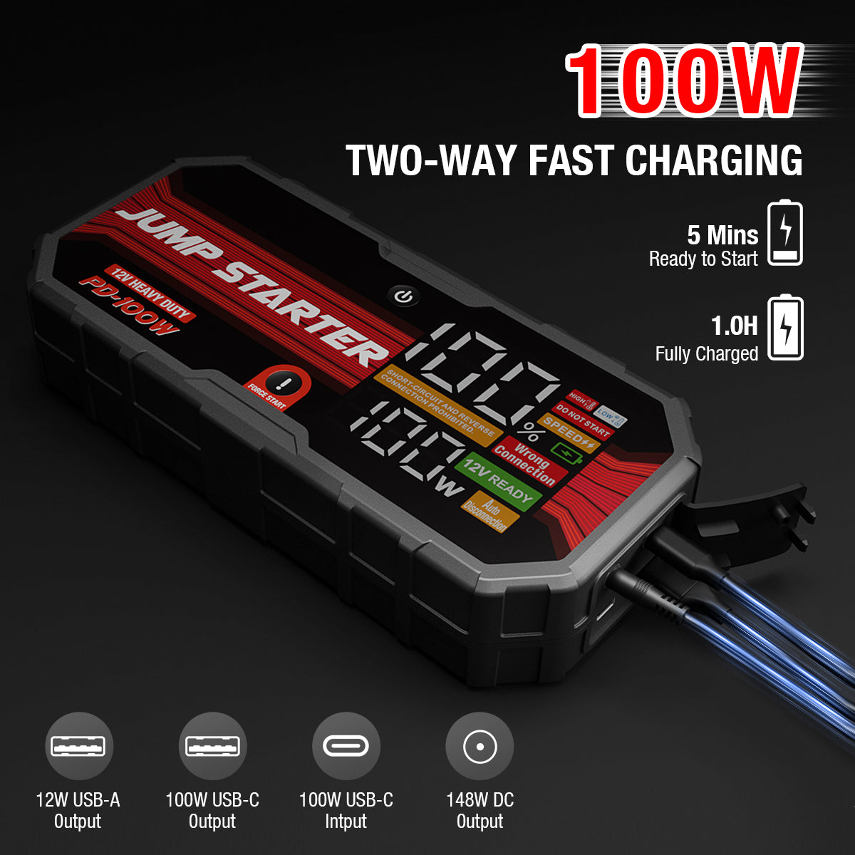 AdoreTrip 12V Car Jump Starter Emergency Battery Booster for 10.0L Gas & 8.0L Diesel Cars｜PD 100W Fast Charging｜LCD Display