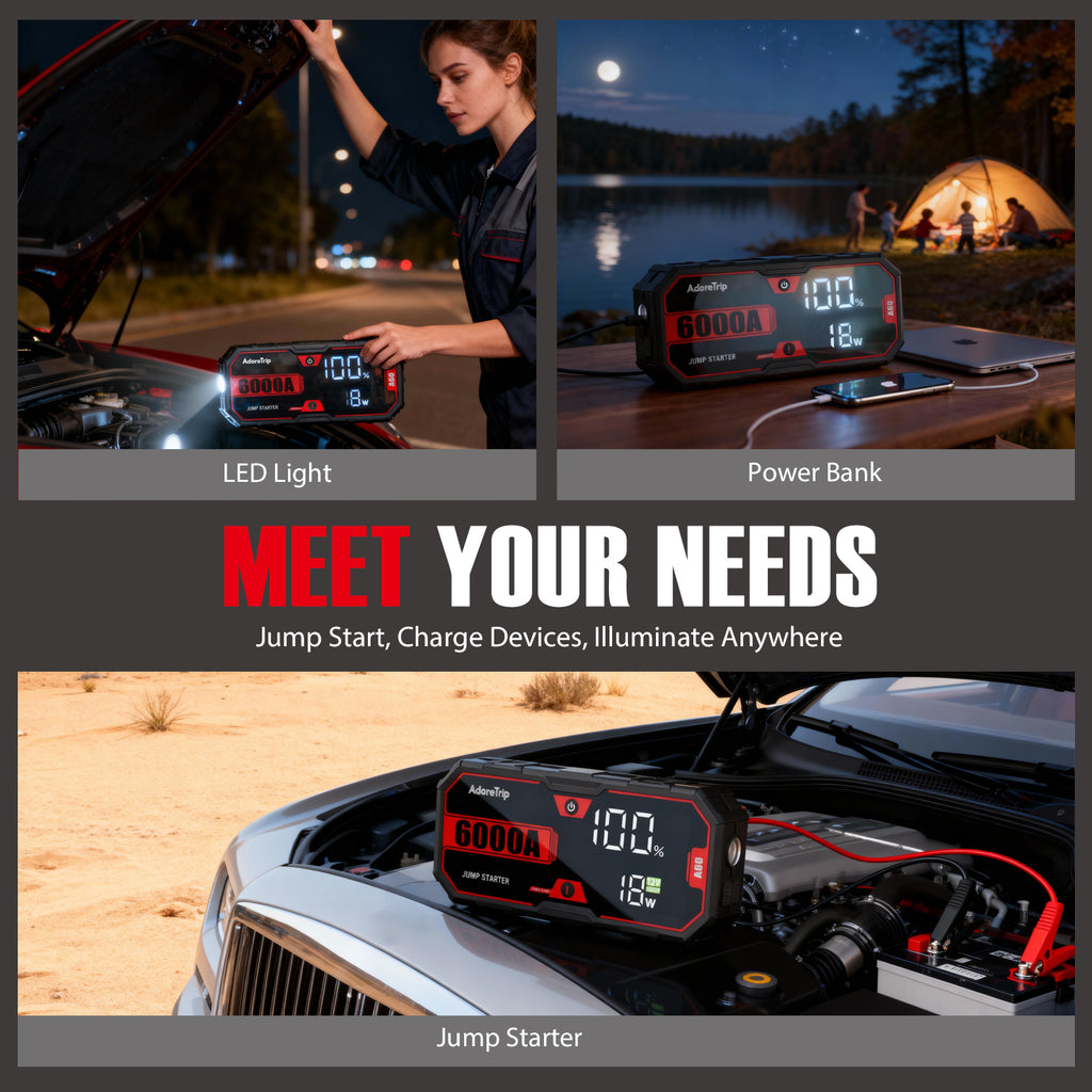 AdoreTripCar Jump Starter,6000A Battery Charger,SuperSafe 12V Lithium Jumper Box
