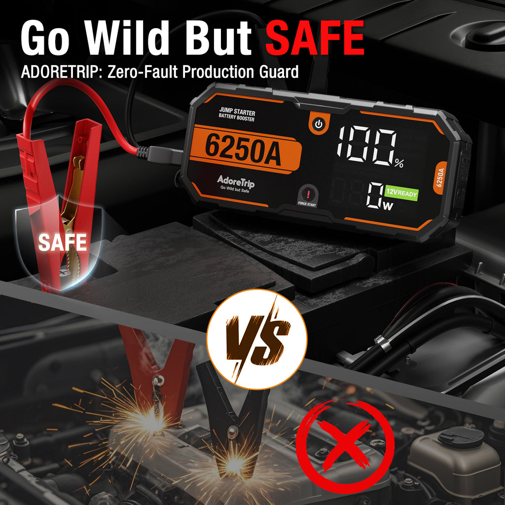 Adoretrip Portable 6250A Jump Starter Box Heavy Duty Truck Battery Booster Pack Power Bank