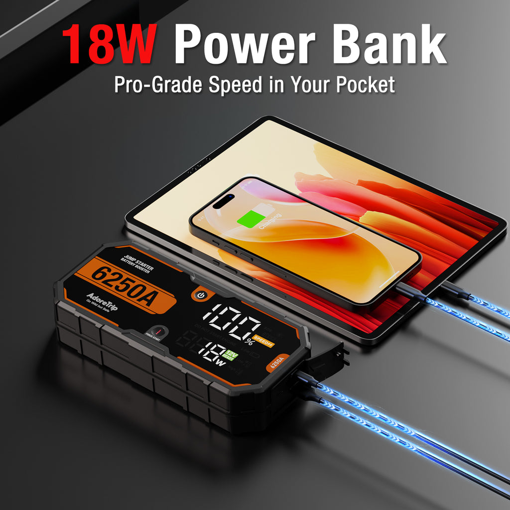 Adoretrip Portable 6250A Jump Starter Box Heavy Duty Truck Battery Booster Pack Power Bank