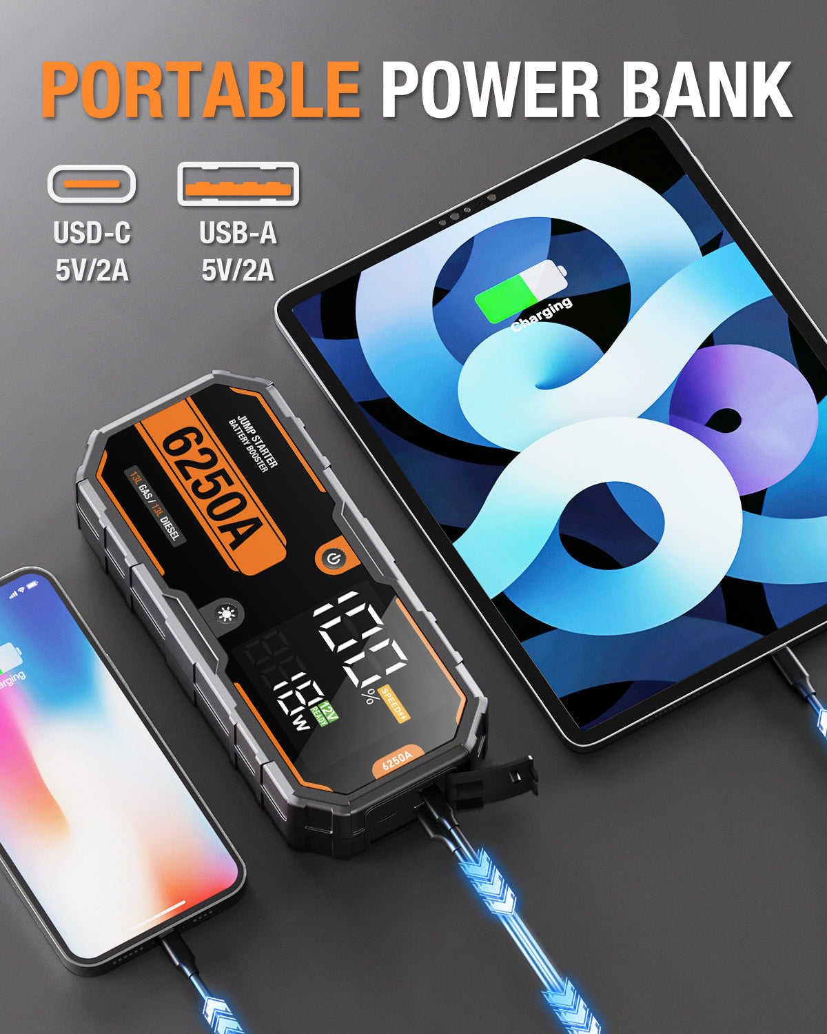 Adoretrip Portable 6250A Jump Starter Box Heavy Duty Truck Battery Booster Pack Power Bank