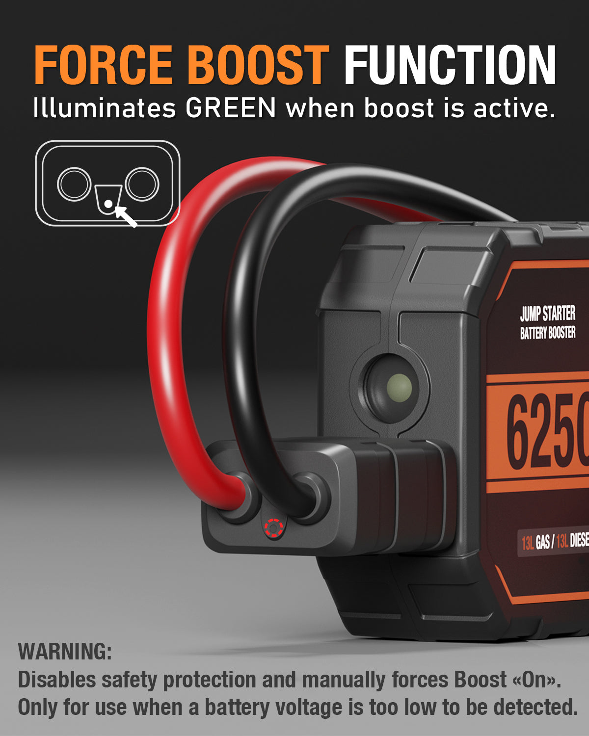 Adoretrip Portable 6250A Jump Starter Box Heavy Duty Truck Battery Booster Pack Power Bank