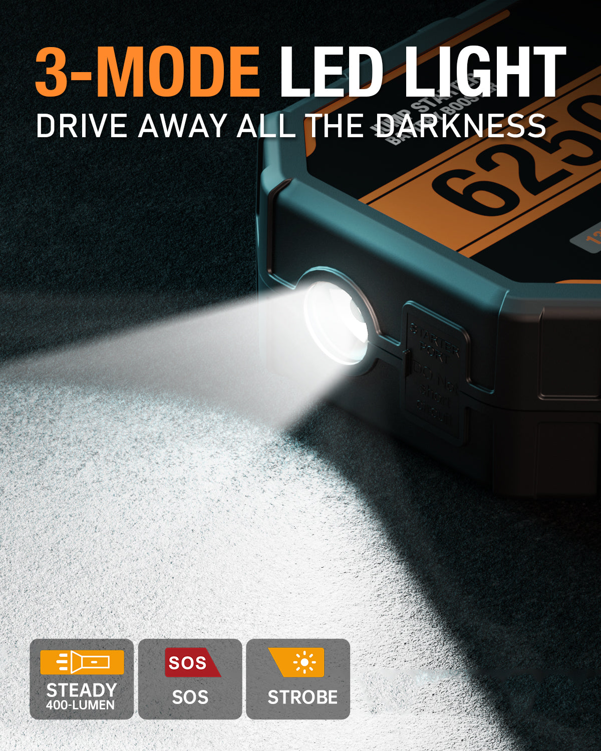 Adoretrip Portable 6250A Jump Starter Box Heavy Duty Truck Battery Booster Pack Power Bank