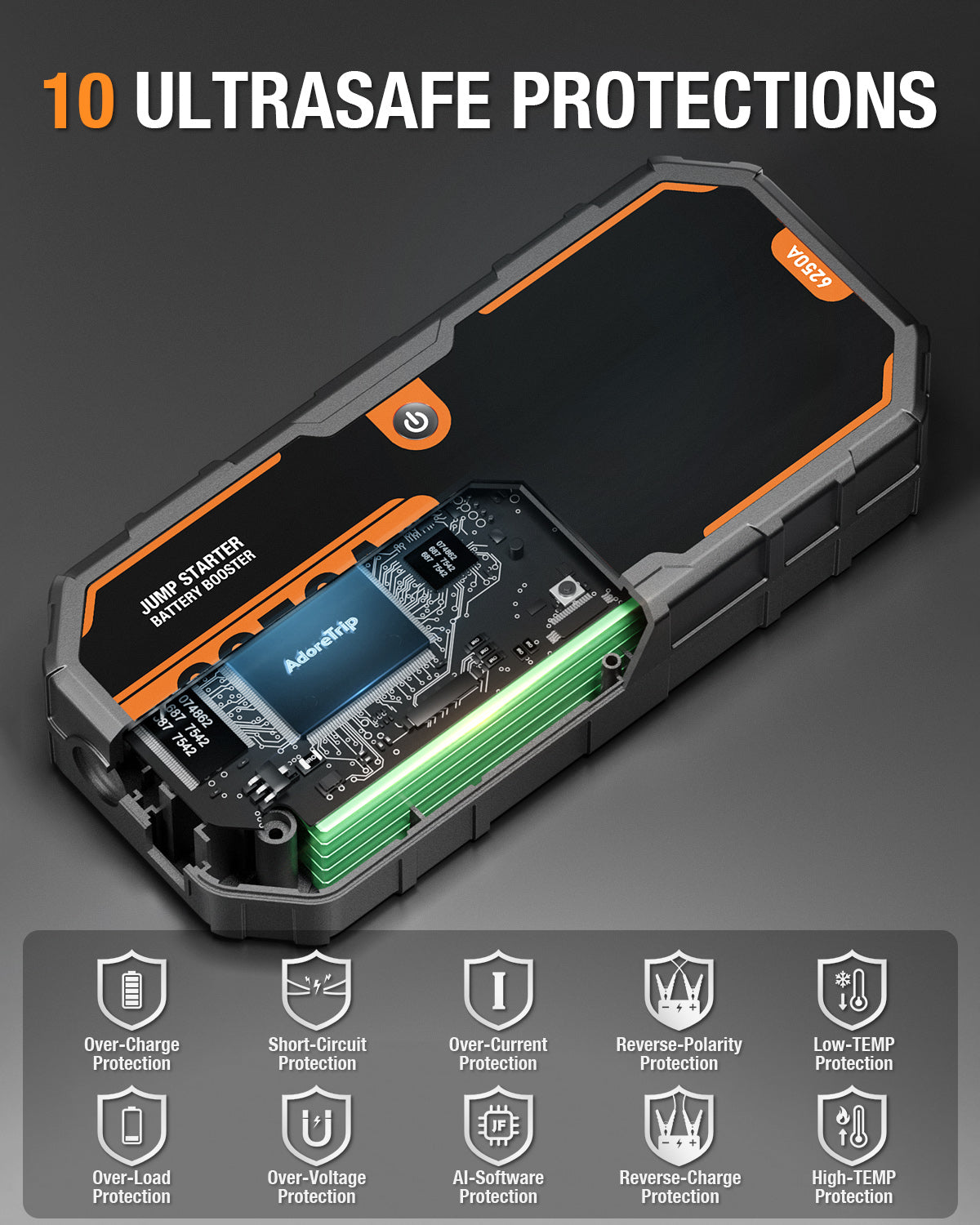 Adoretrip Portable 6250A Jump Starter Box Heavy Duty Truck Battery Booster Pack Power Bank