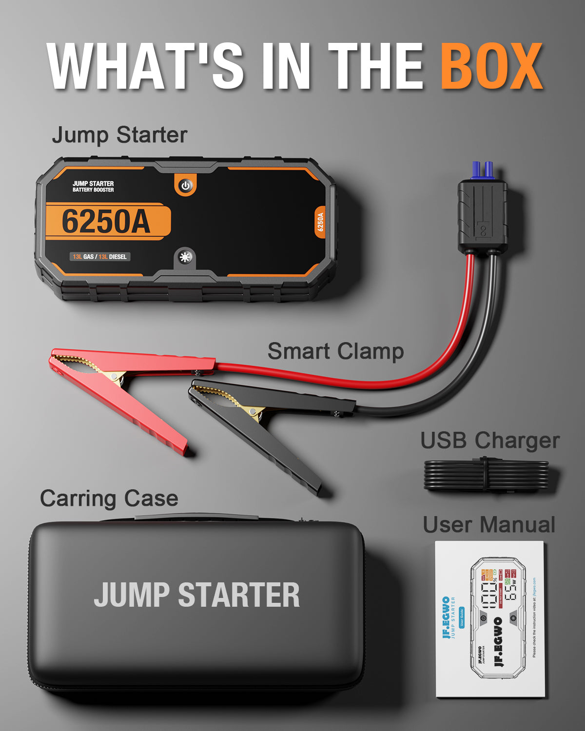 Adoretrip Portable 6250A Jump Starter Box Heavy Duty Truck Battery Booster Pack Power Bank